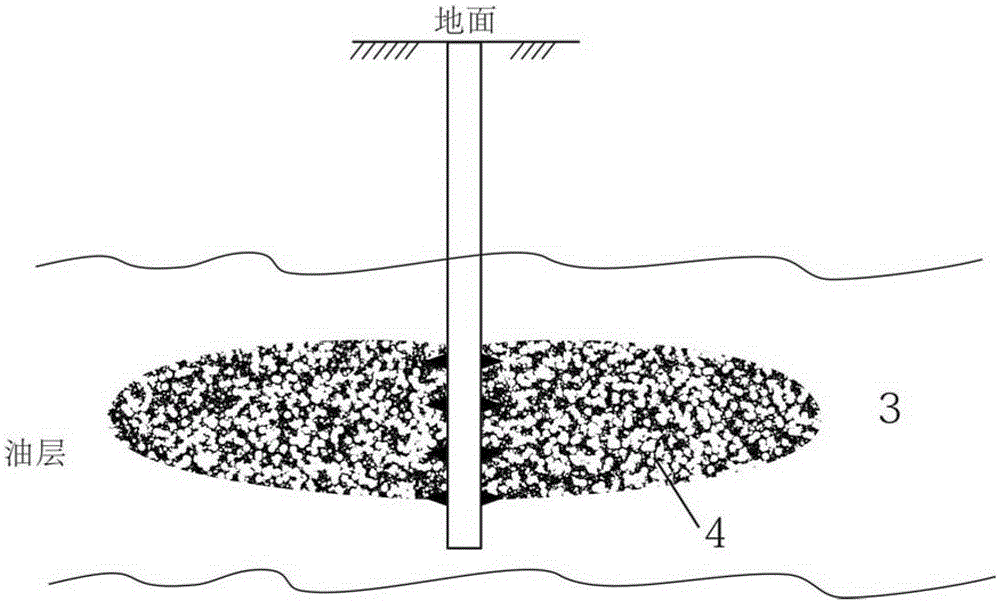 A method for recovering in-situ regenerated foam oil in deep heavy oil reservoirs