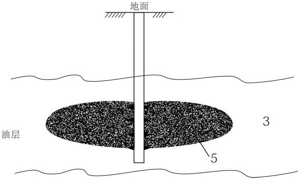 A method for recovering in-situ regenerated foam oil in deep heavy oil reservoirs