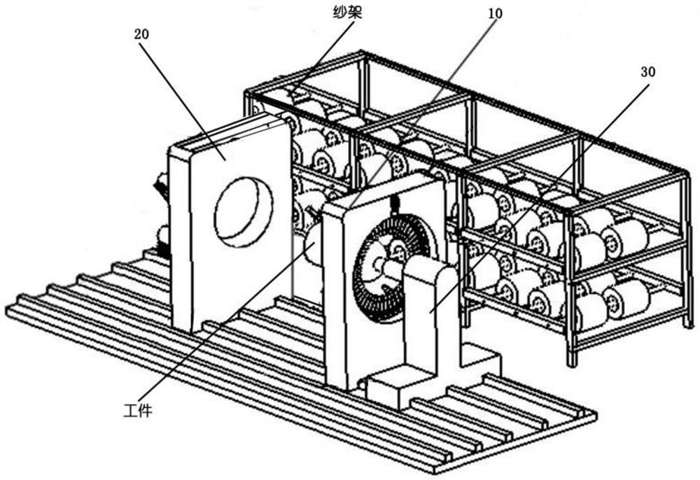 A fiber winding device