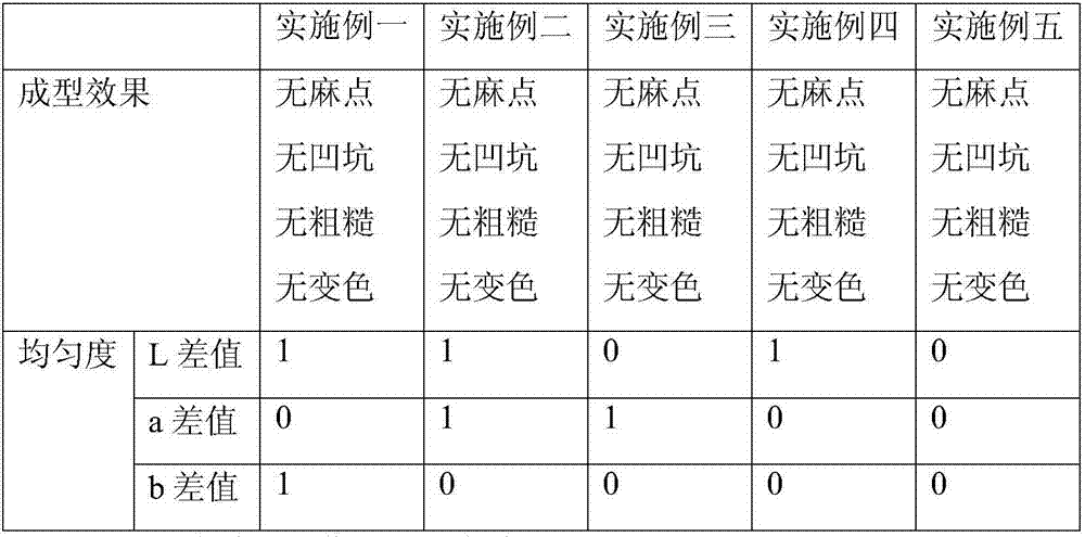 Carrier-free color sand grains and preparation method thereof