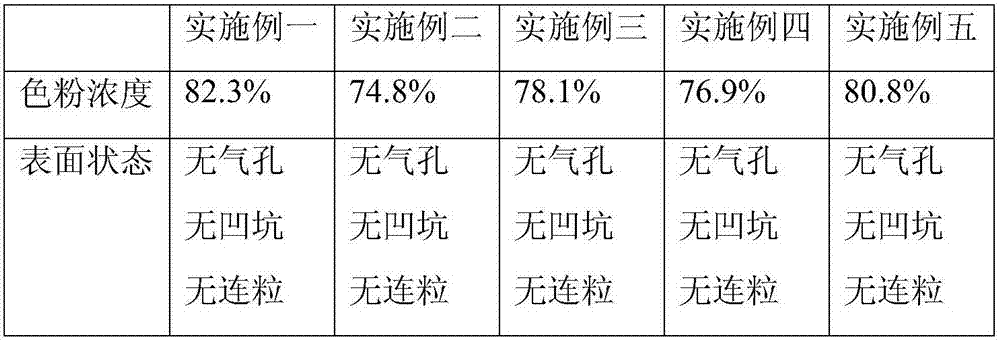 Carrier-free color sand grains and preparation method thereof