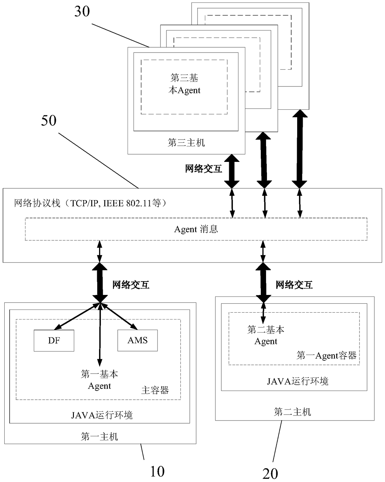 An improved decentralized multi-agent system for multi-objective energy management in microgrids