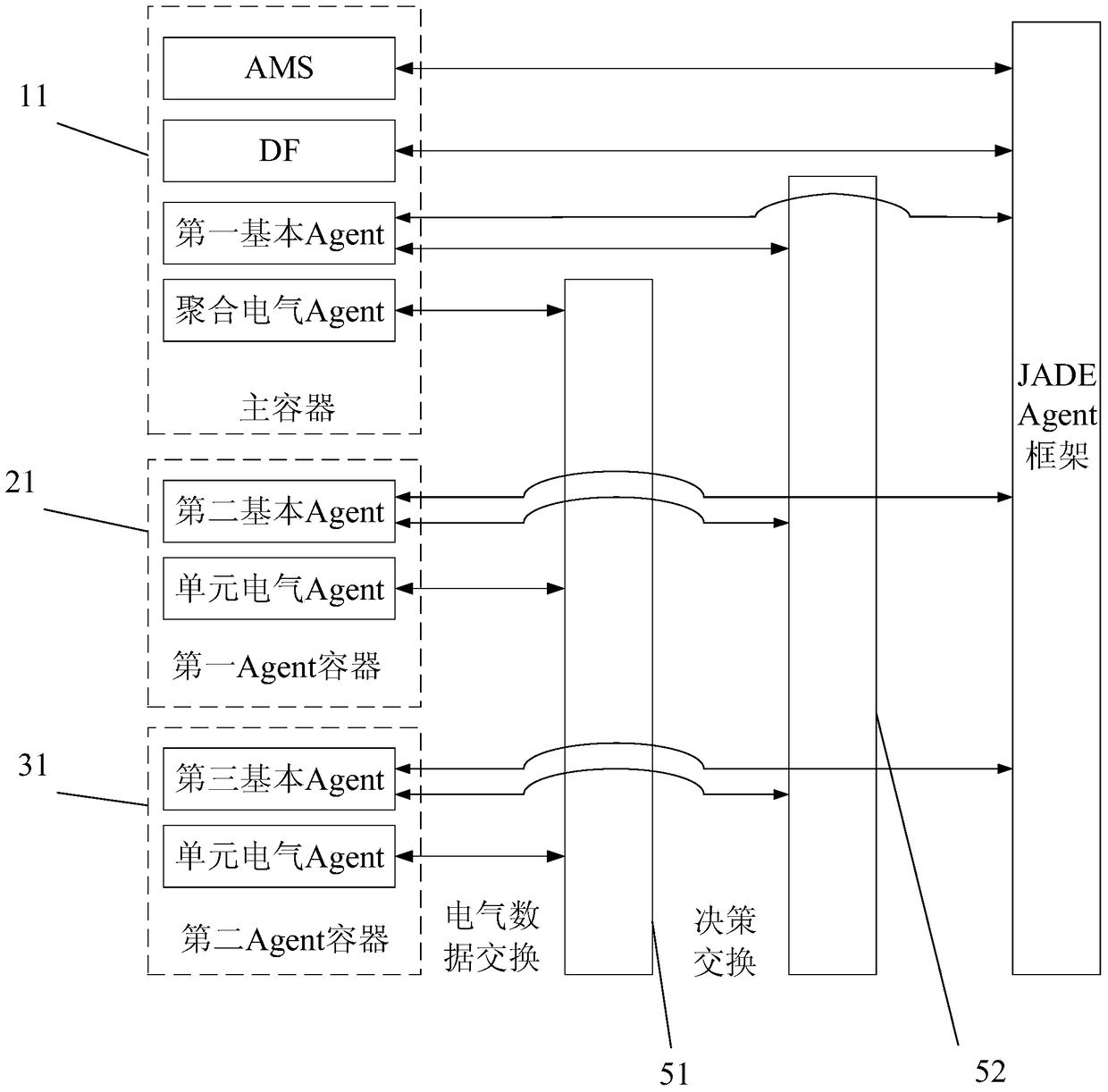 An improved decentralized multi-agent system for multi-objective energy management in microgrids