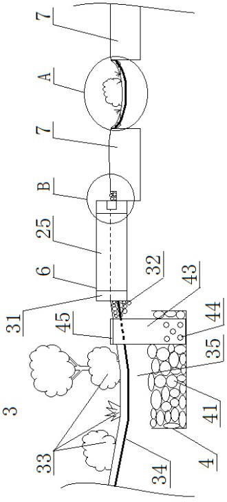 An ecological utilization system for rainwater purification, regulation and storage in northern cities attached to roads