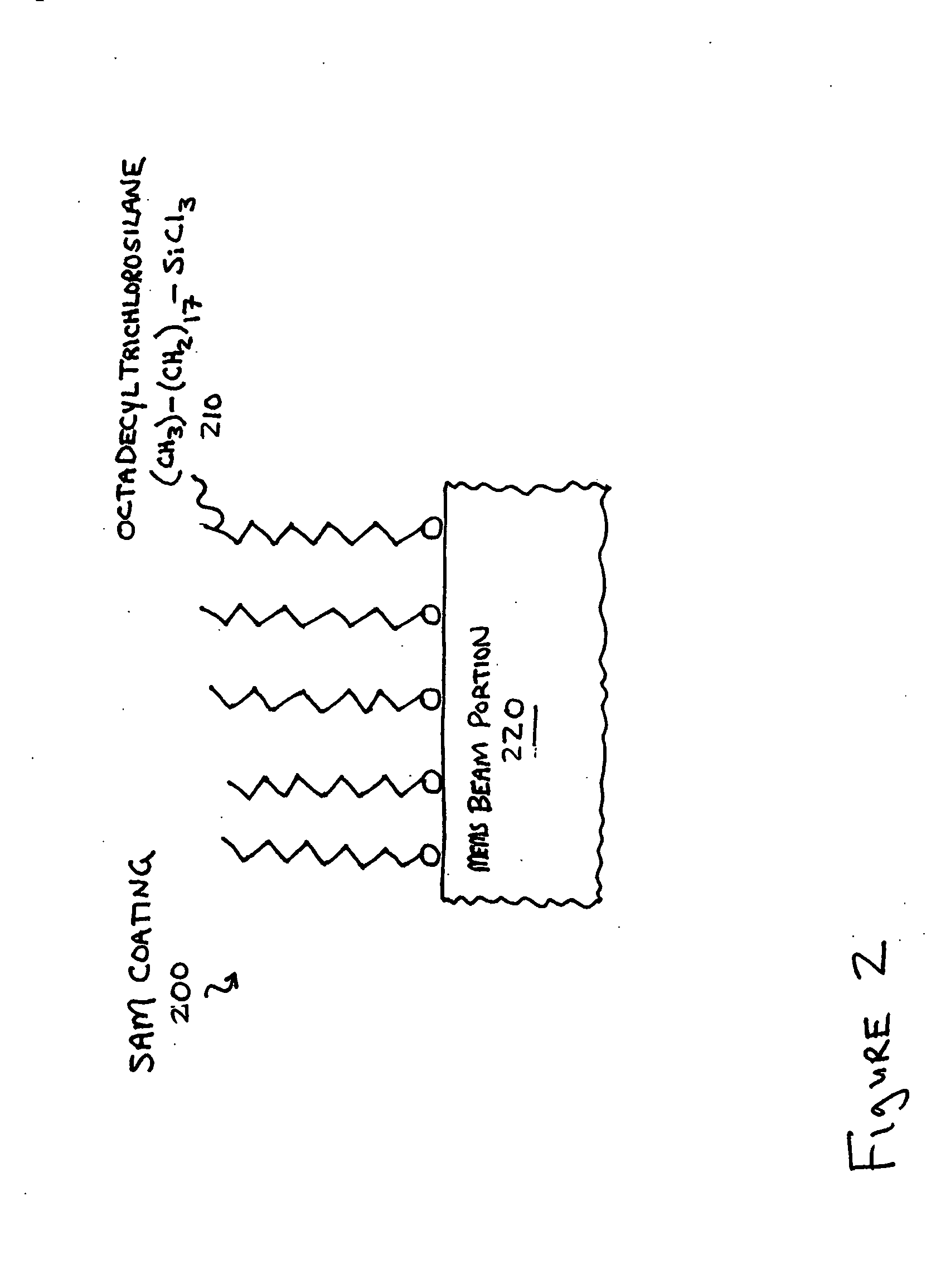 Al2O3 atomic layer deposition to enhance the deposition of hydrophobic or hydrophilic coatings on micro-electromechcanical devices