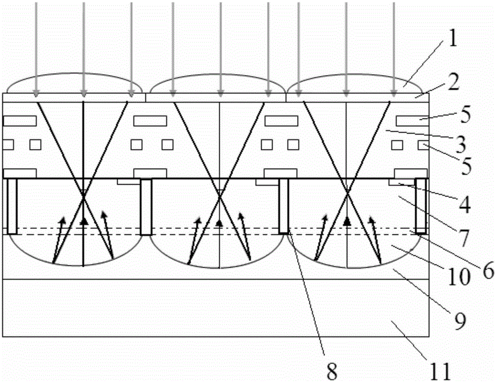 Complementary metal oxide semiconductor image sensor and manufacturing method thereof