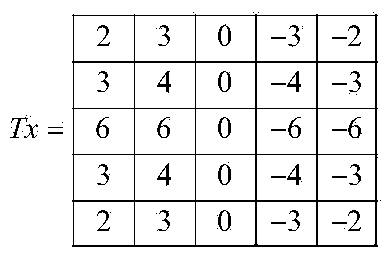 Learning-based low-bit-rate compression image super-resolution reconstruction method