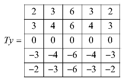 Learning-based low-bit-rate compression image super-resolution reconstruction method