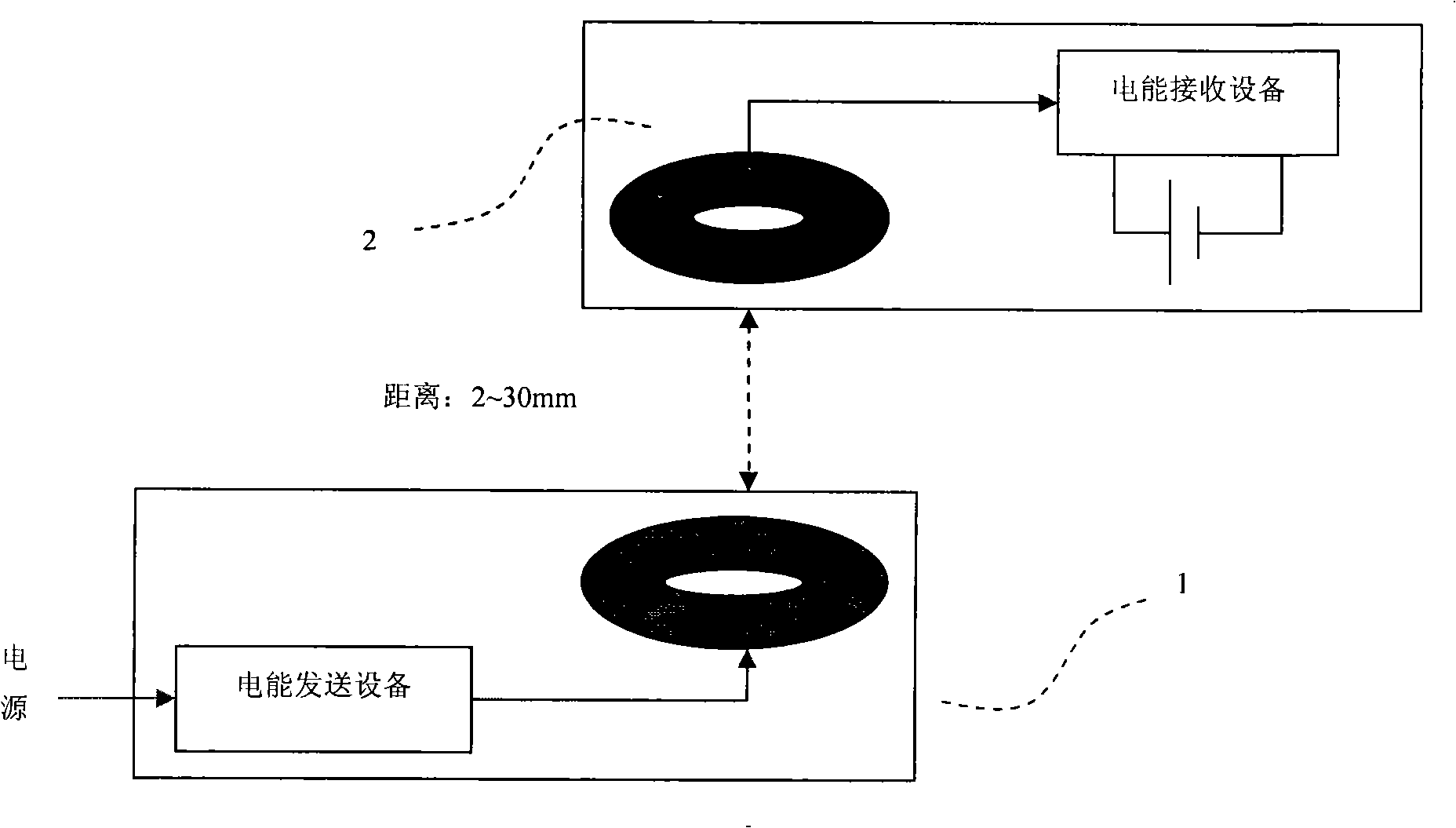 Non-contact type apparatus for transmitting electric energy