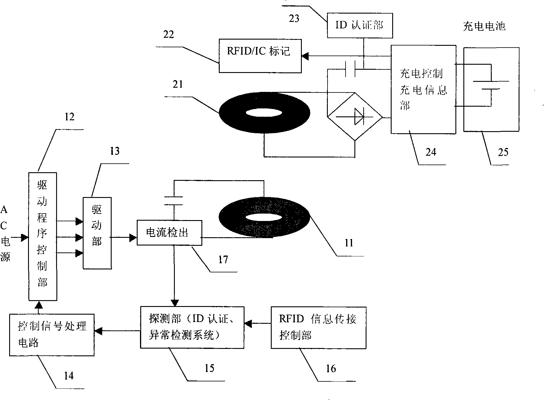 Non-contact type apparatus for transmitting electric energy