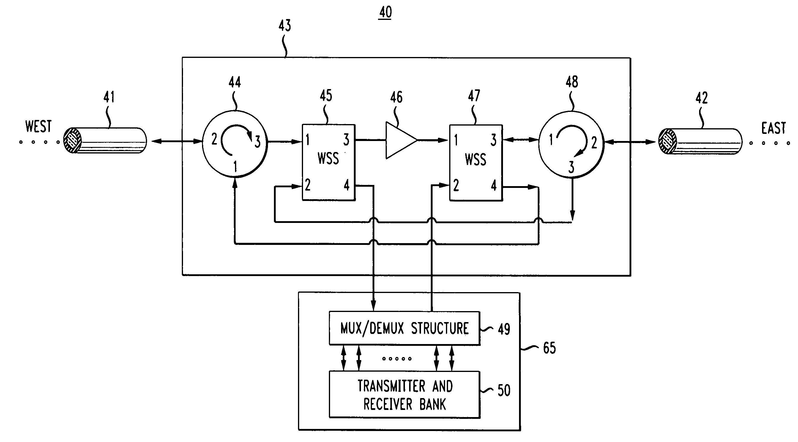 Dynamic allocation of bandwidth in a bidirectional optical transmission system