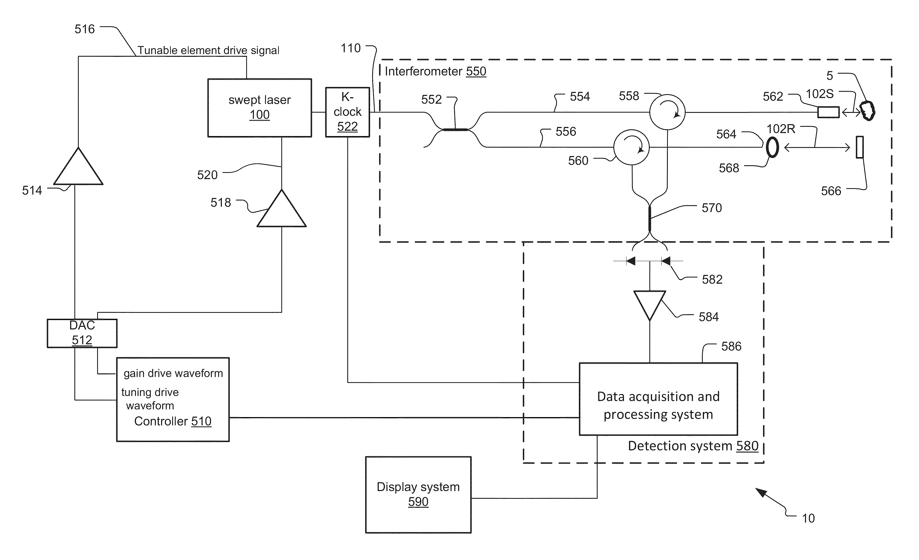 System and method for stabilizing mode locked swept laser for OCT medical imaging