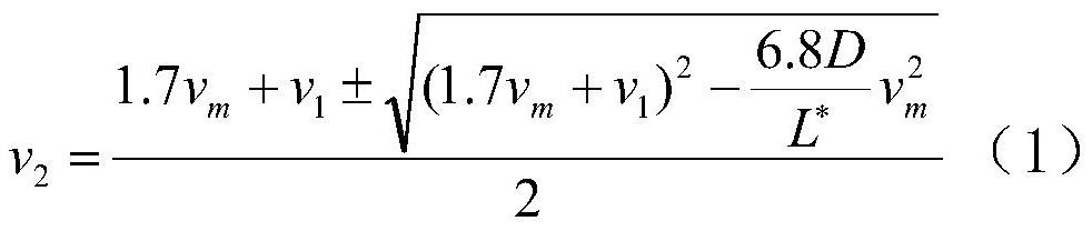 A Control Method of Traffic Flow Time at Road Nodes Based on Traffic Fluctuation Theory