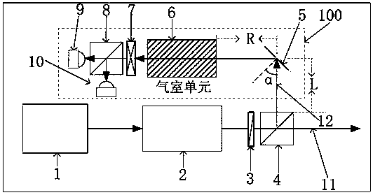 A method for frequency stabilization and integration of atomic dichroism laser