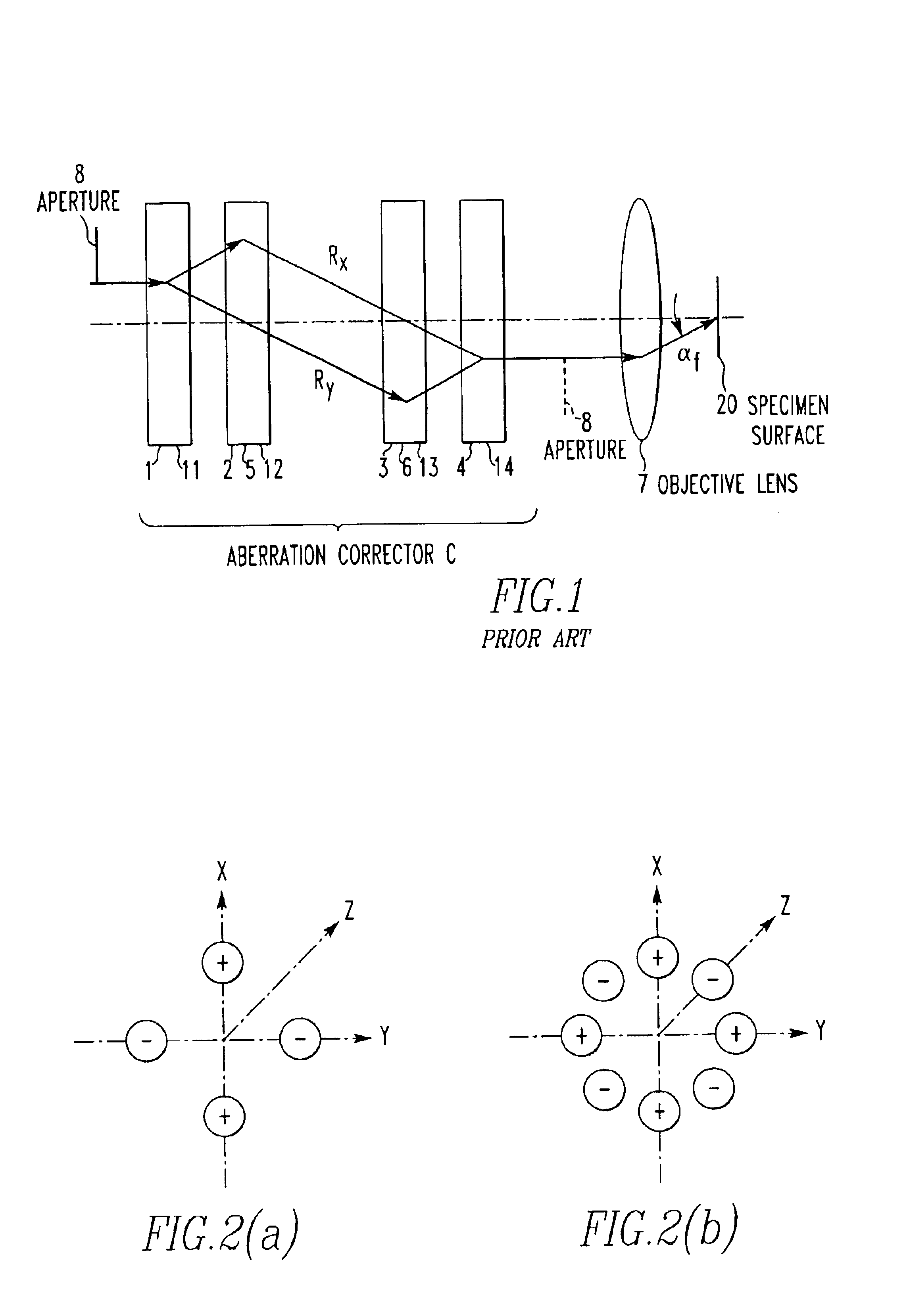 Charged-particle beam apparatus equipped with aberration corrector