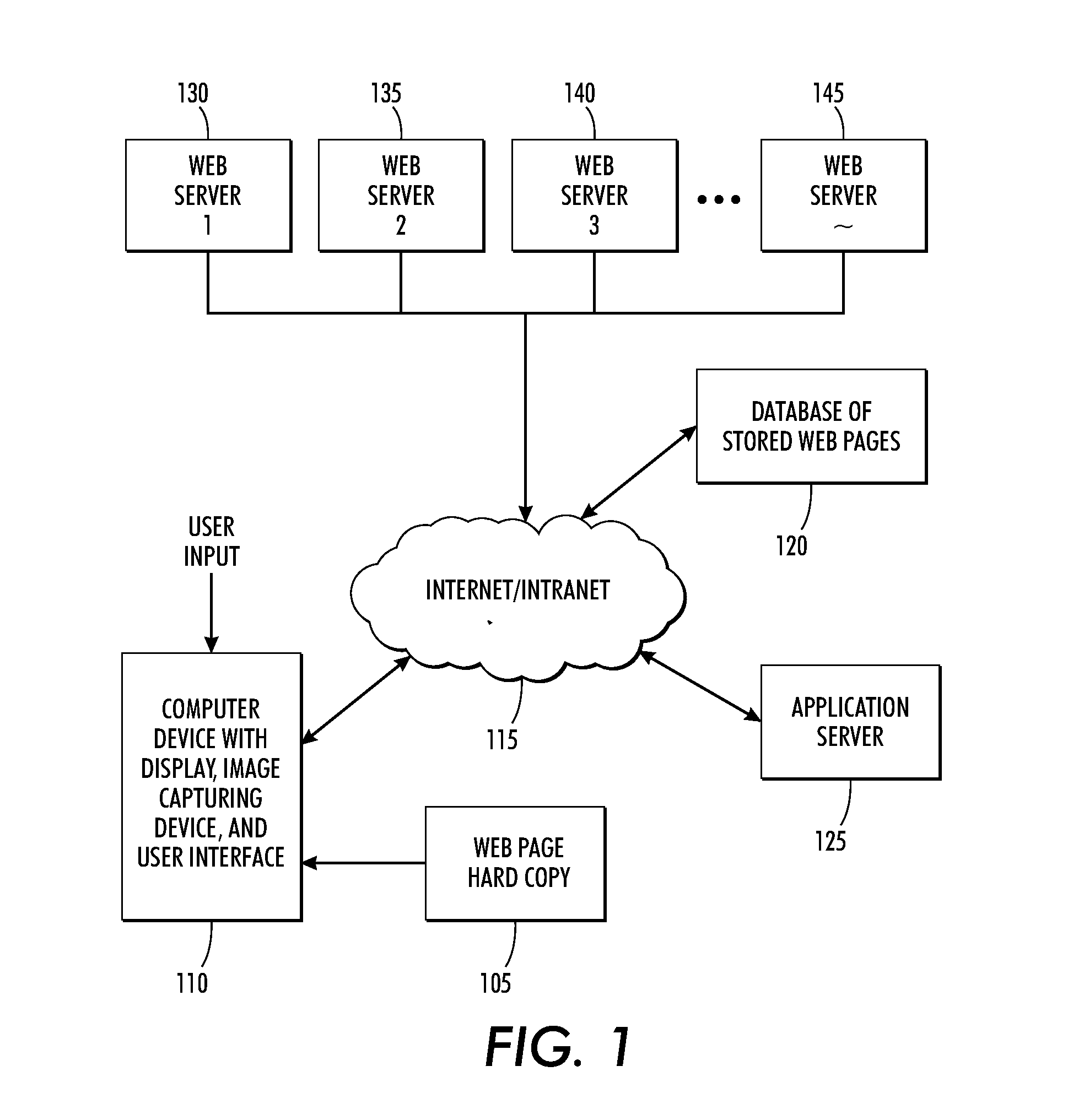 Method and system for navigating a hard copy of a web page