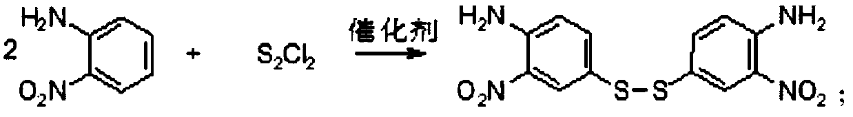 Preparation method of 4-propythio-2-nitroaniline