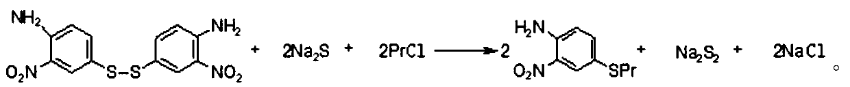 Preparation method of 4-propythio-2-nitroaniline