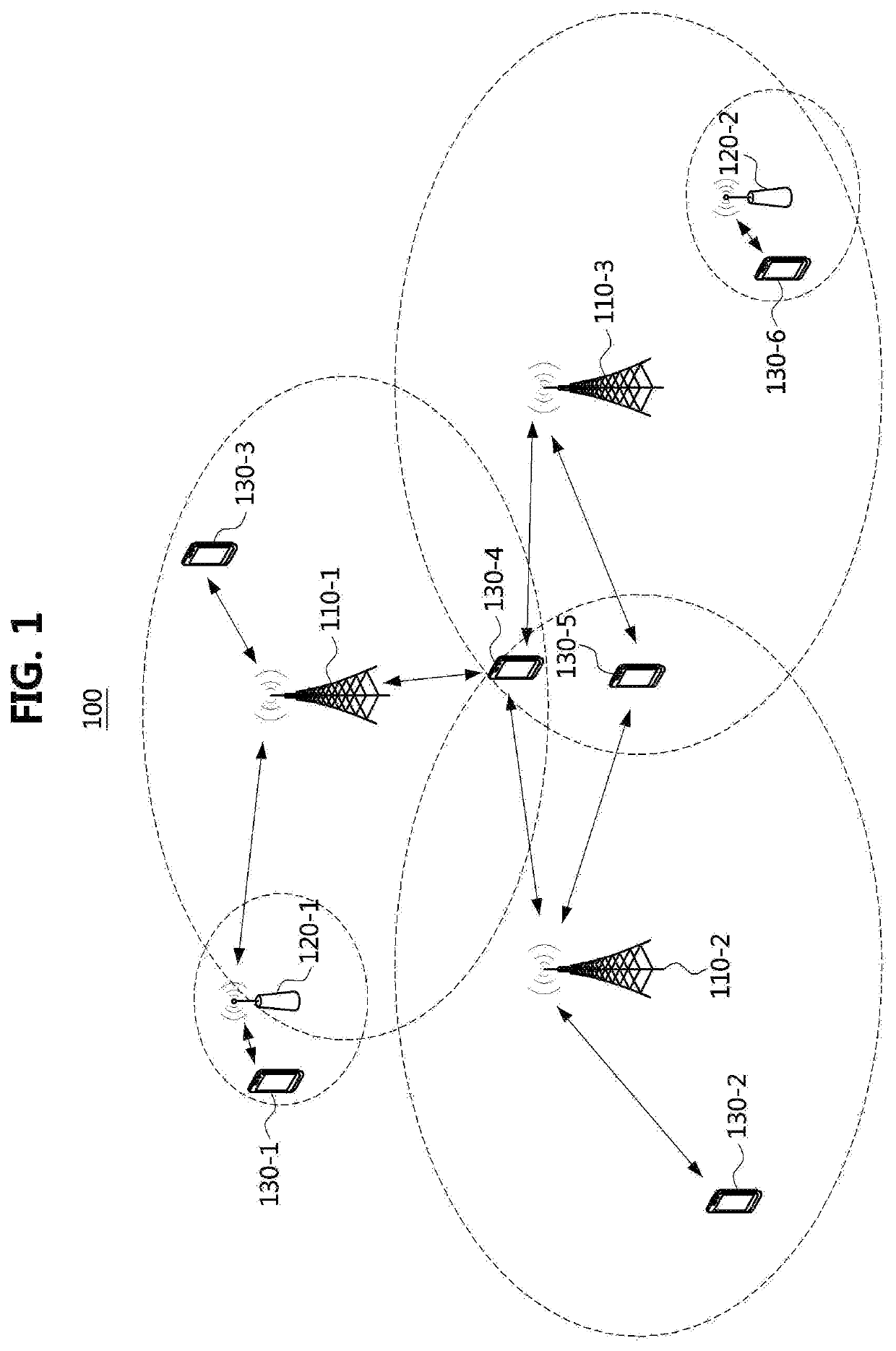 Method and apparatus for transmitting and receiving control information in communication system supporting unlicensed band