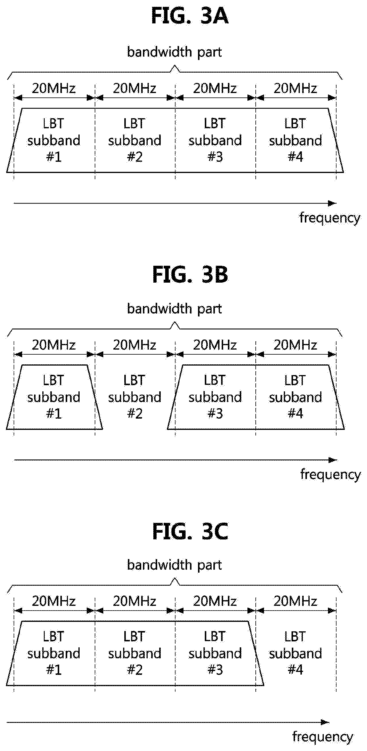 Method and apparatus for transmitting and receiving control information in communication system supporting unlicensed band