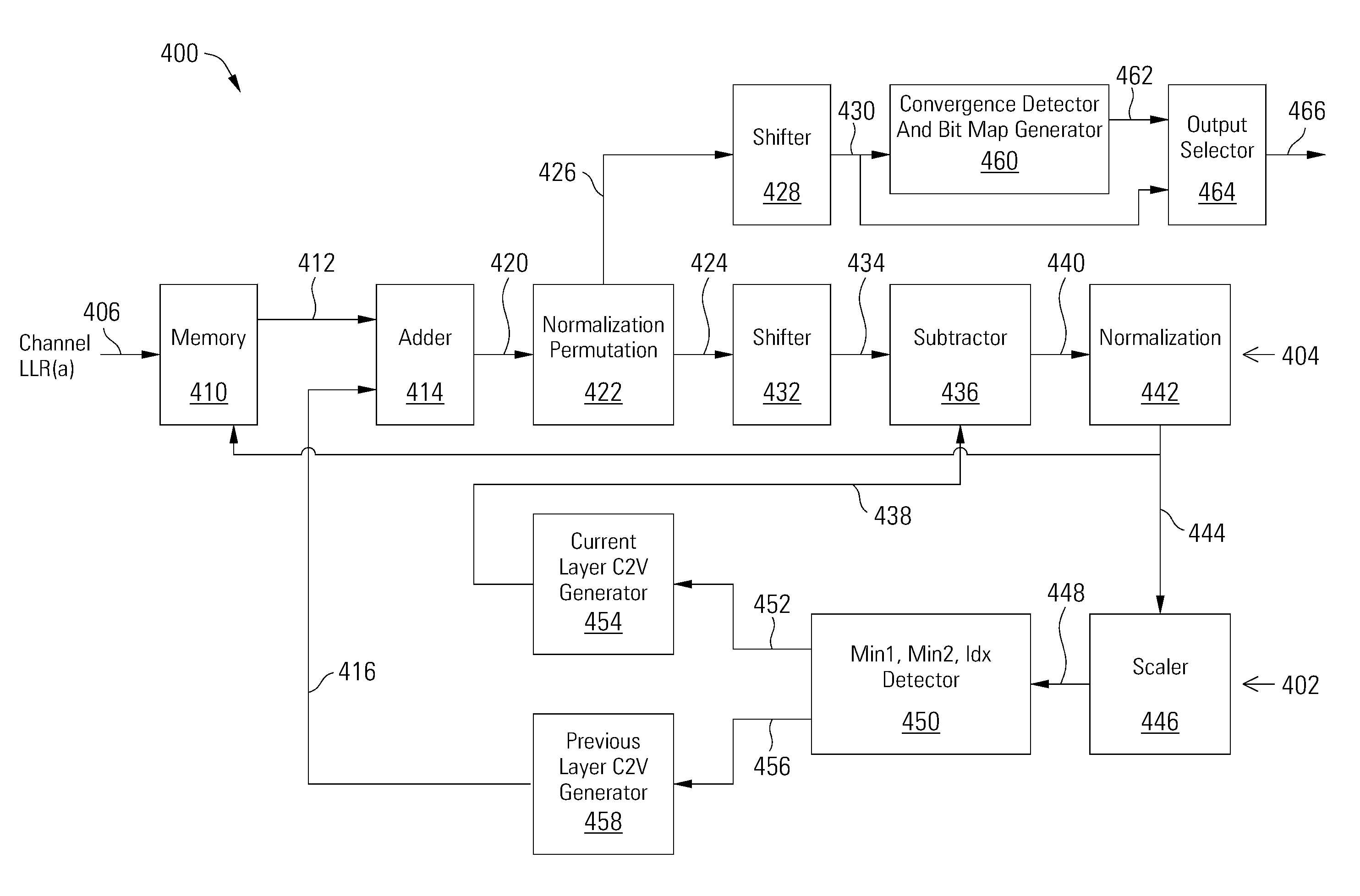 Data decoder with trapping set flip bit mapper