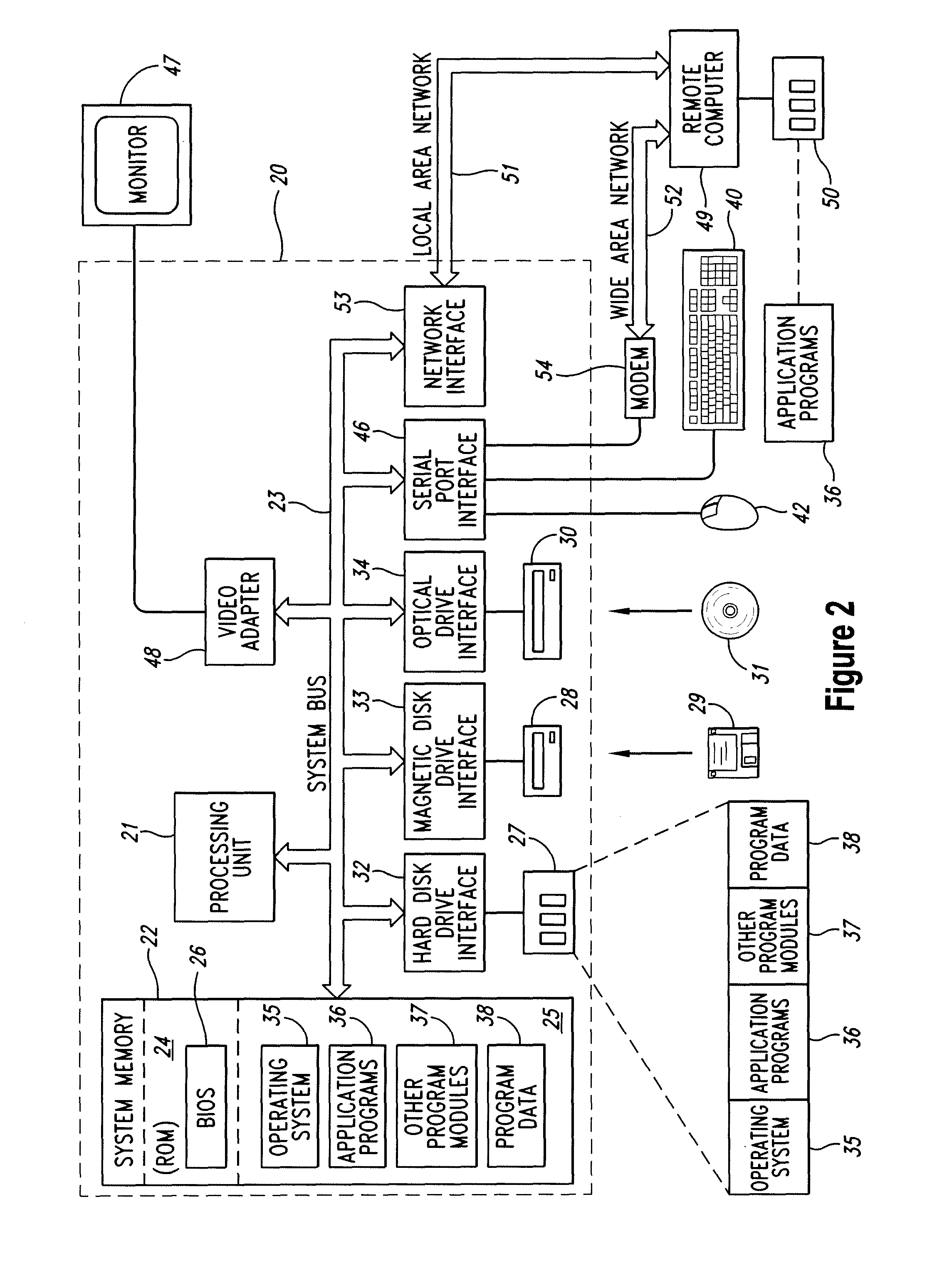 Parallel processing system