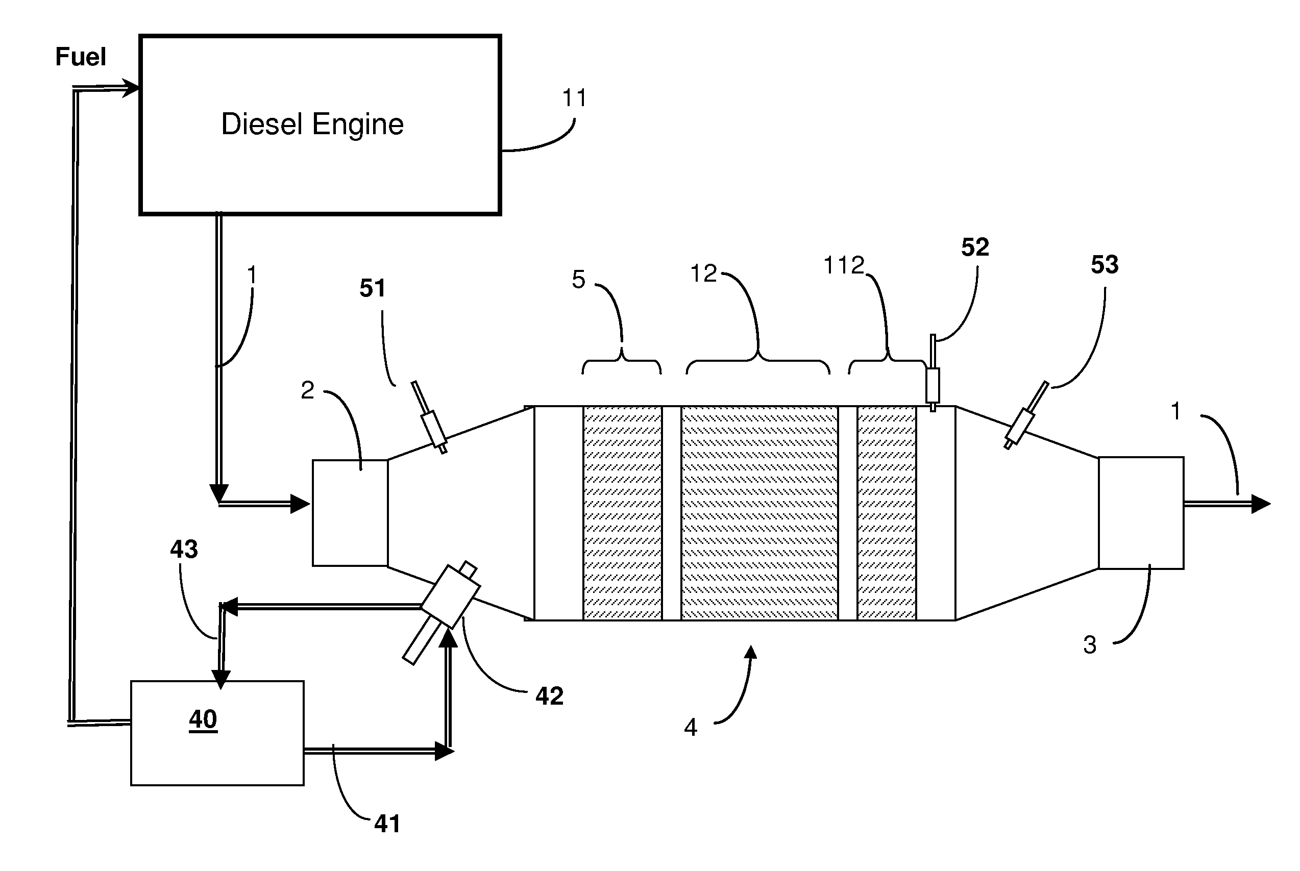 Diesel particulate control