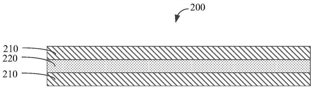 Display panel and preparation method thereof