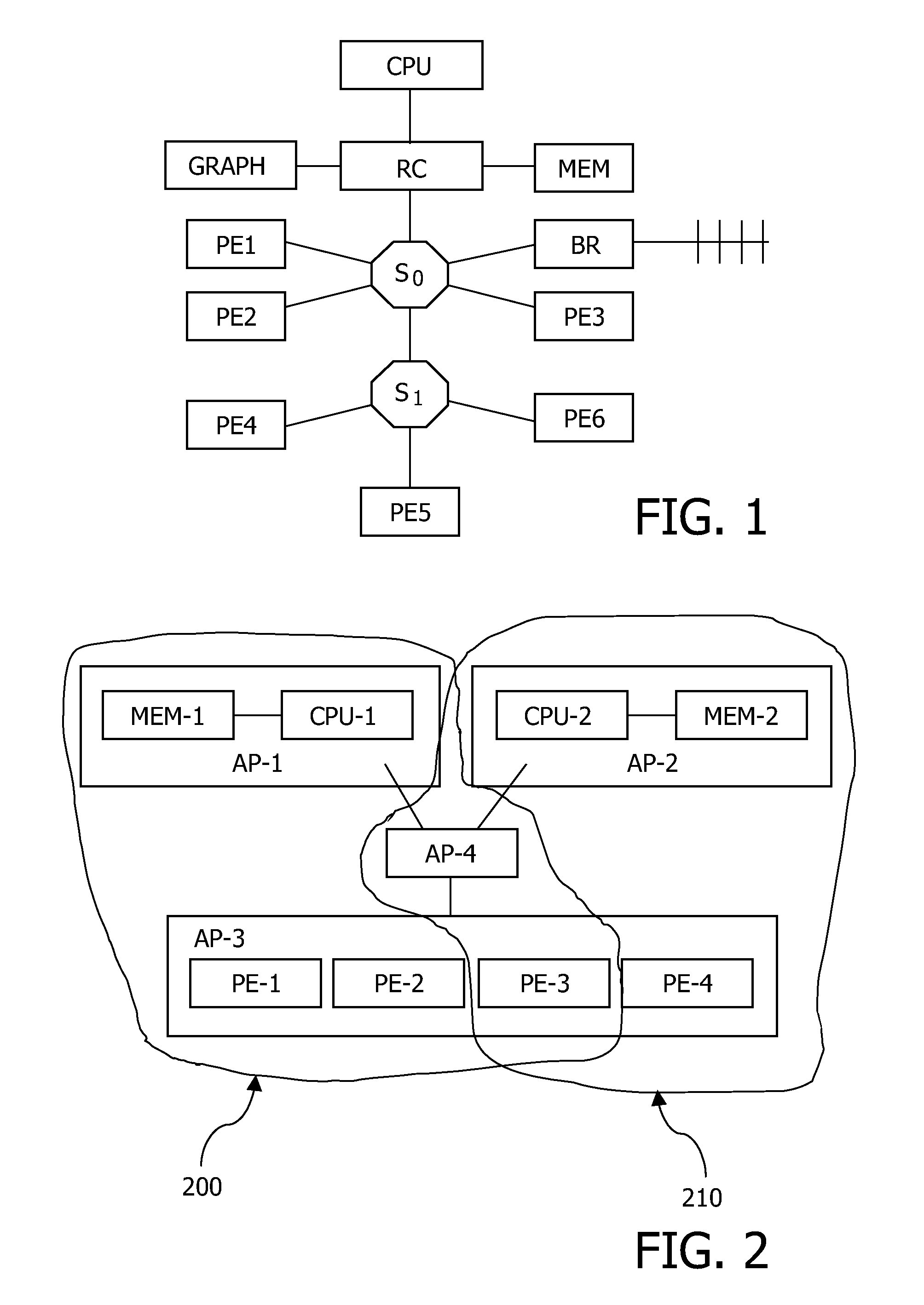 Tv-Pc Architecture