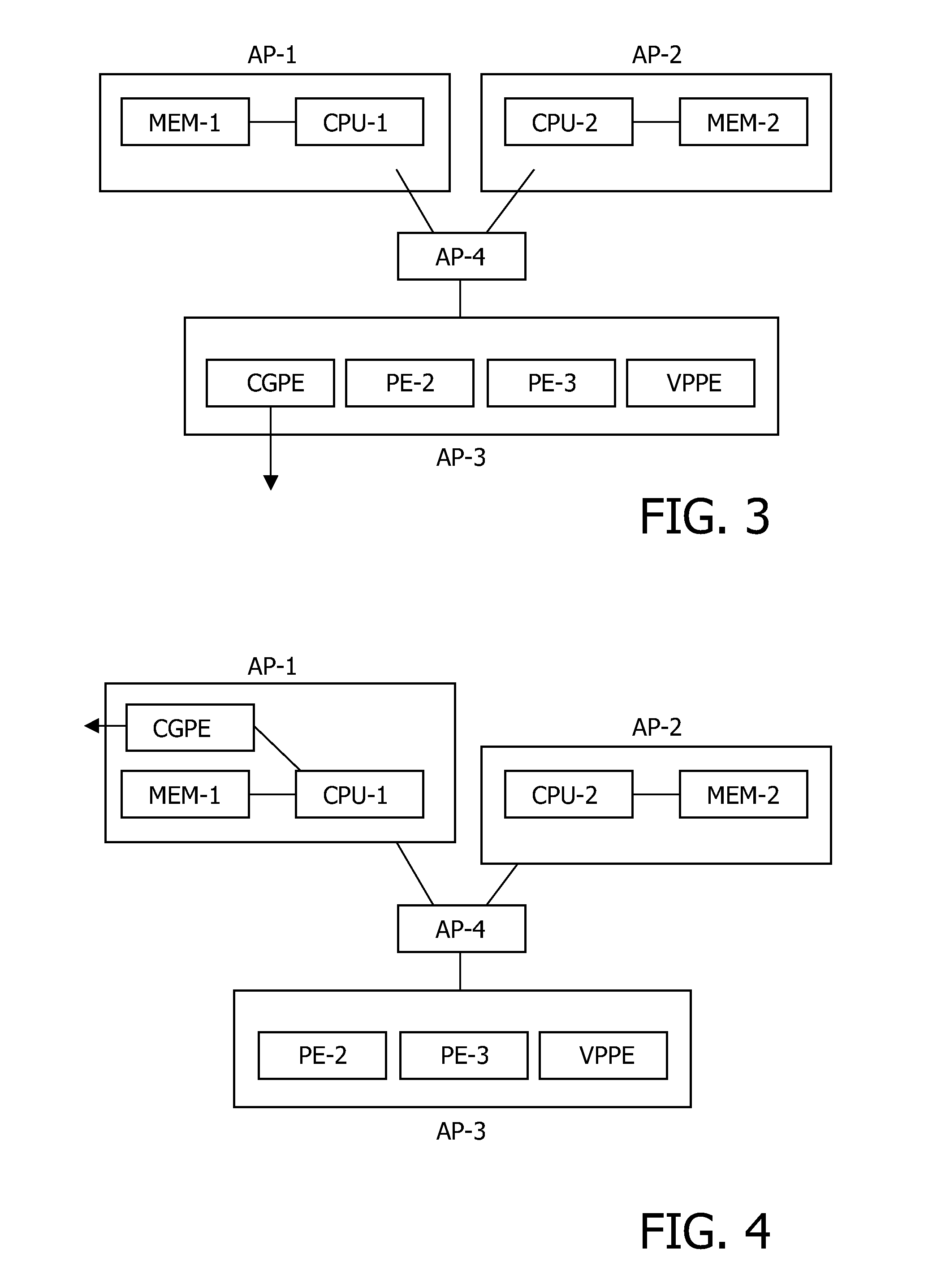 Tv-Pc Architecture