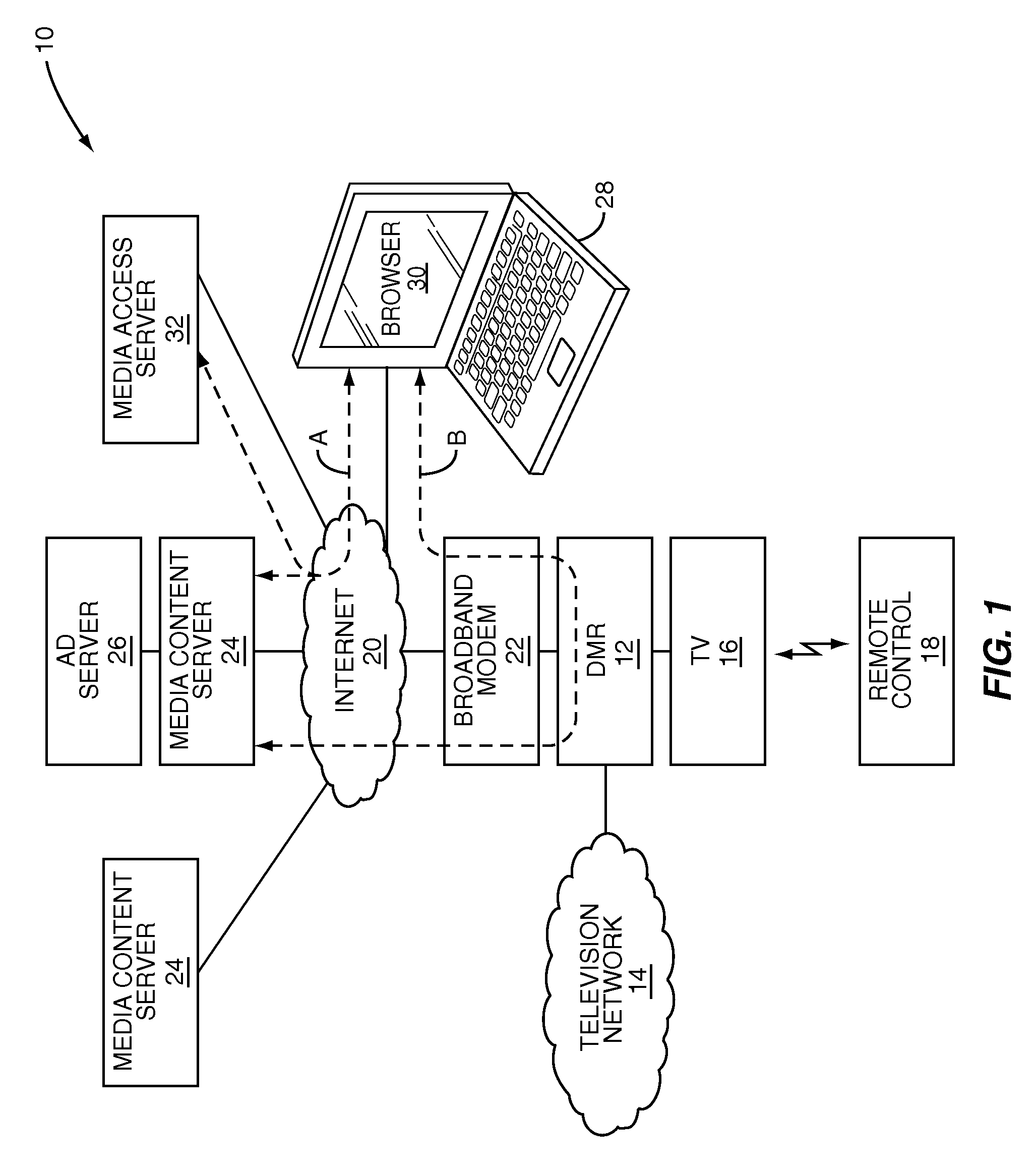 Remote control of media content delivery to a digital media recorder