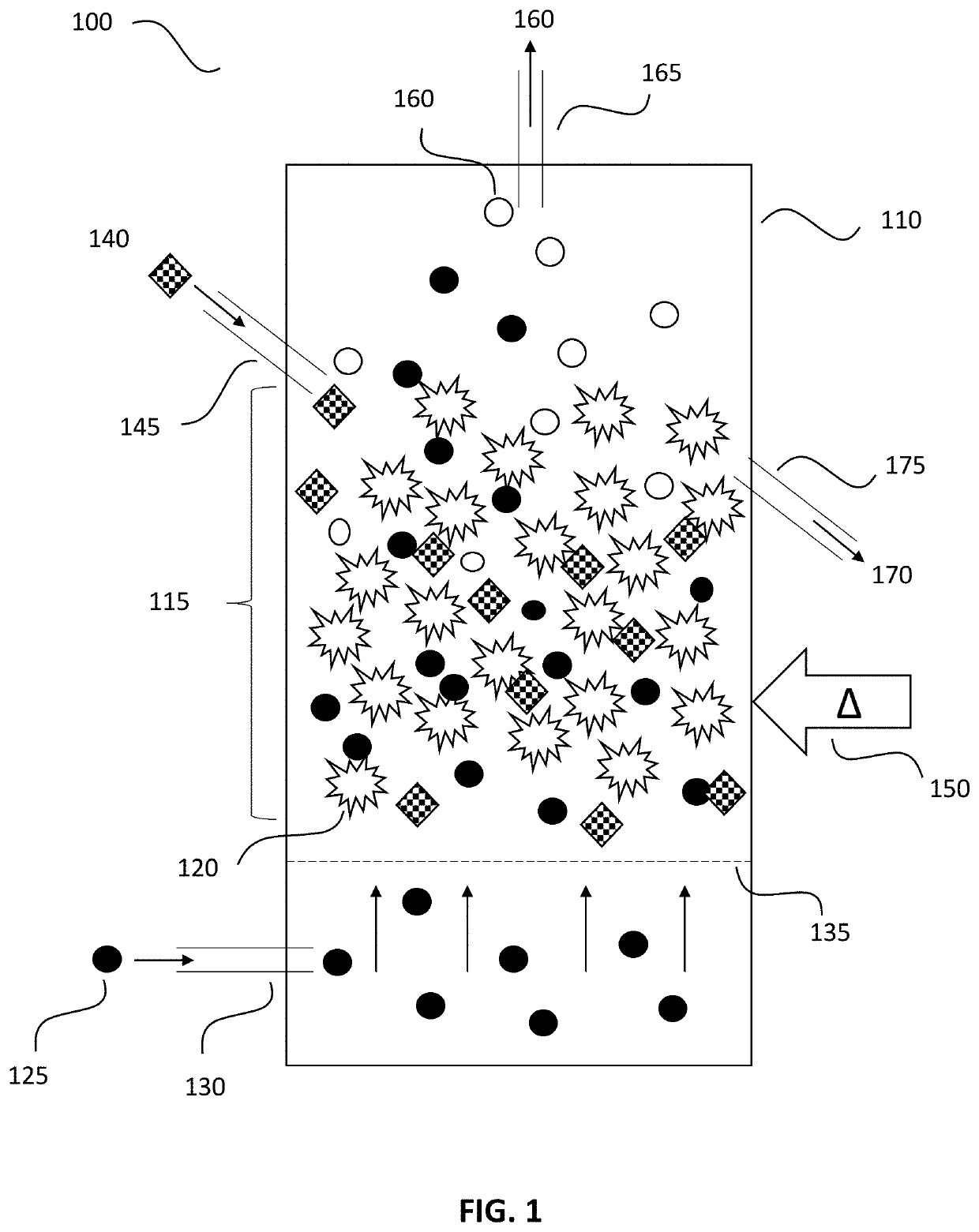 Fine Mineral Matter for Upgrading the Quality of the Products of Thermal or Catalytic Cracking or in-Situ Heavy Oil Catalytic Cracking