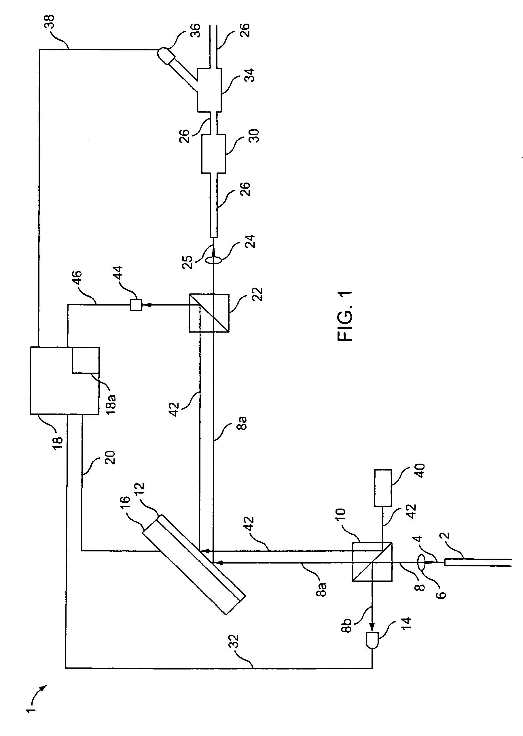 Variable optical attenuator