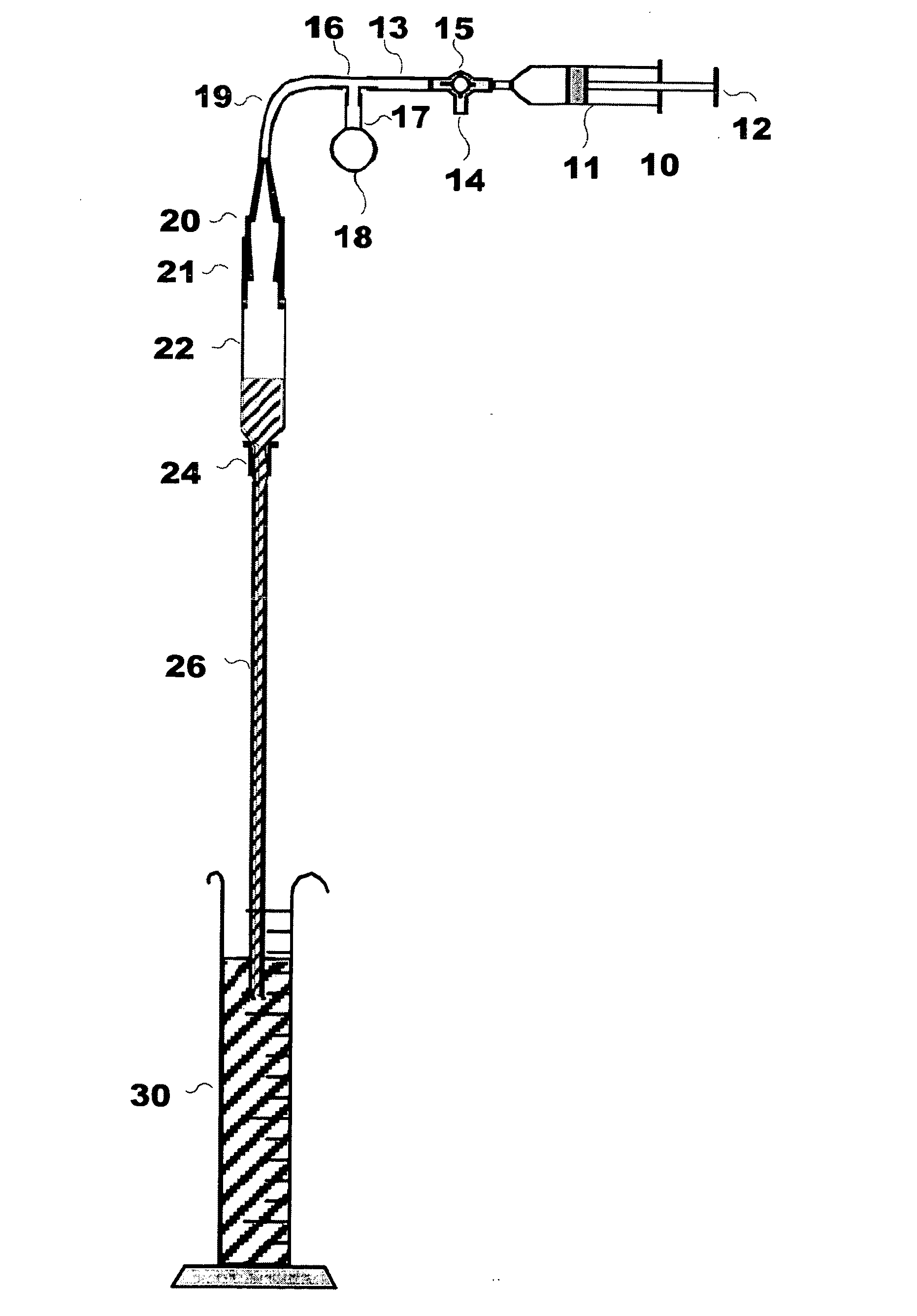 Prevention of indwelling device related infection: compositions and methods