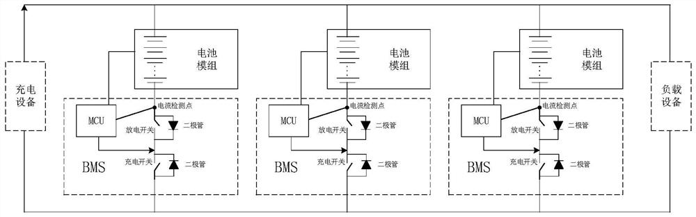 Parallel battery pack control method and system, electronic equipment and vehicle