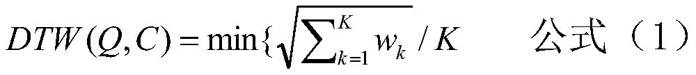 An Indoor Intrusion Detection Method Based on Wireless Channel State Information