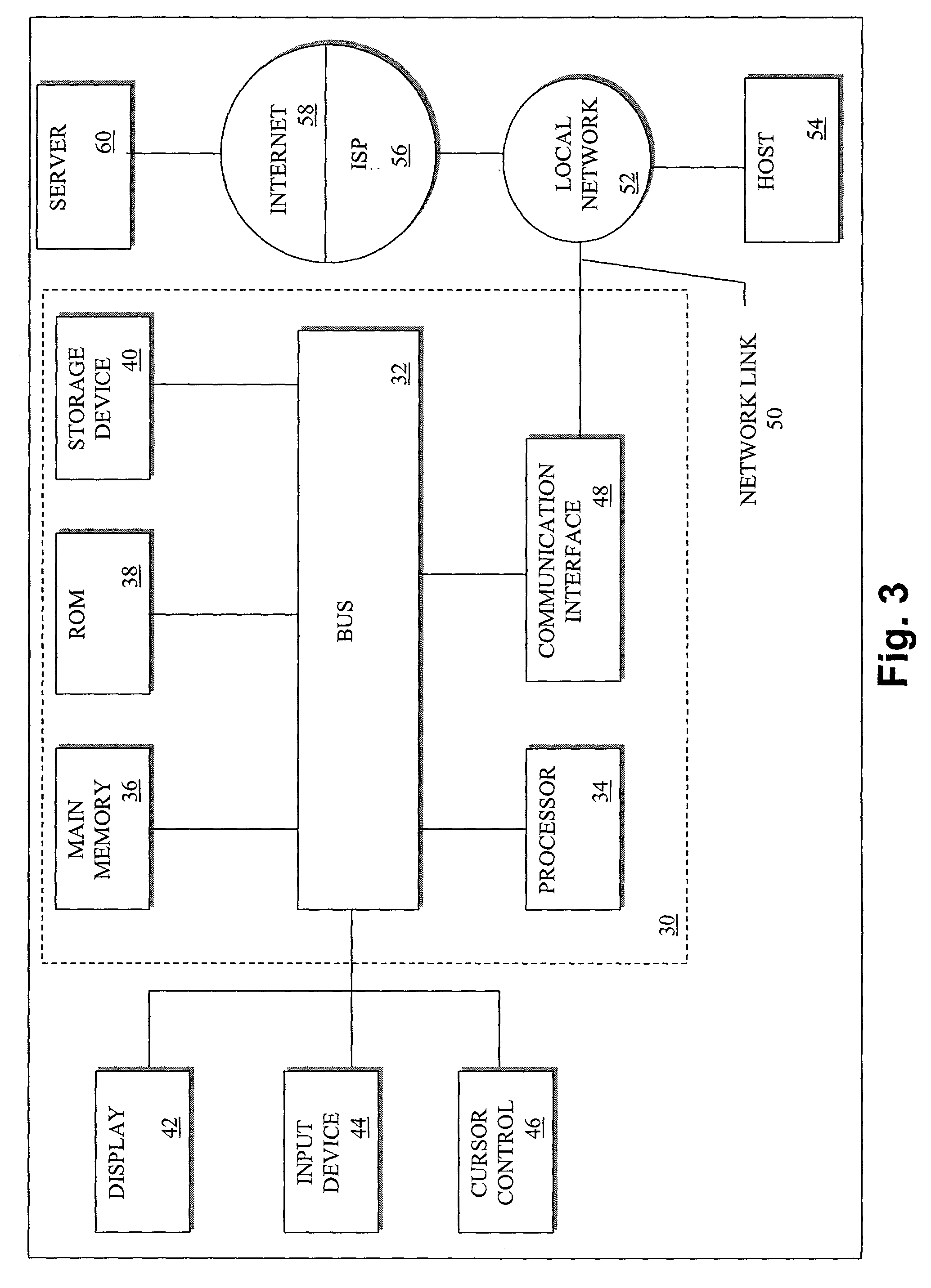 Method of formatting values in a fixed number of spaces using the java programming language