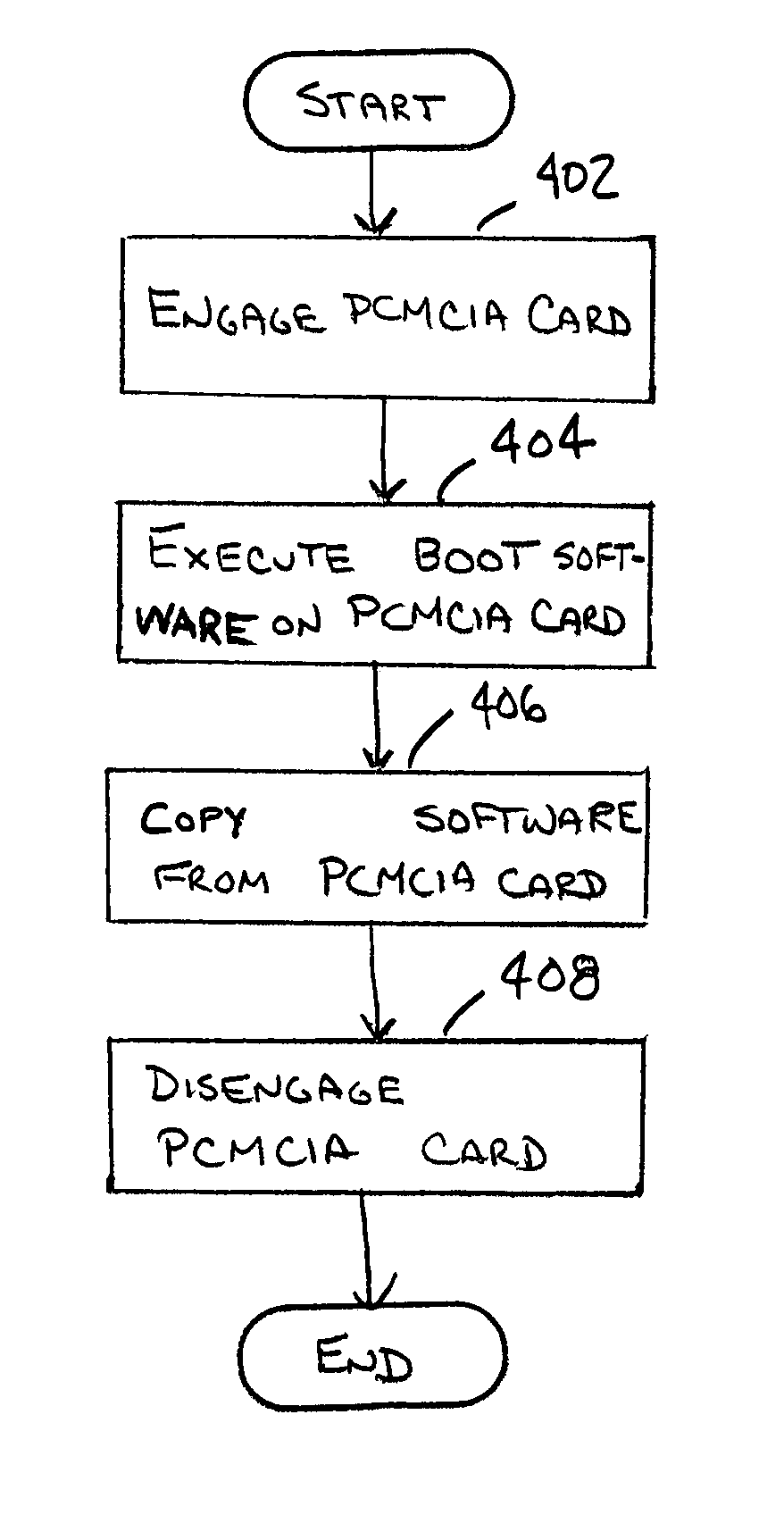 System and method for loading software into a control panel for a chiller system