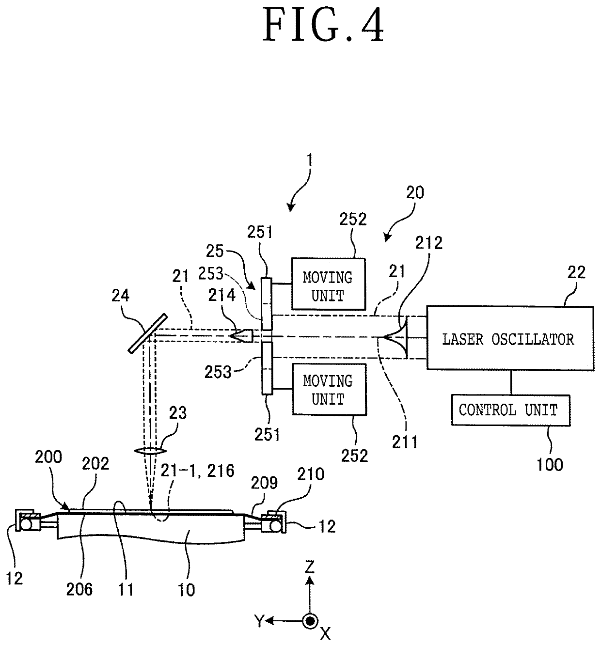 Laser processing method