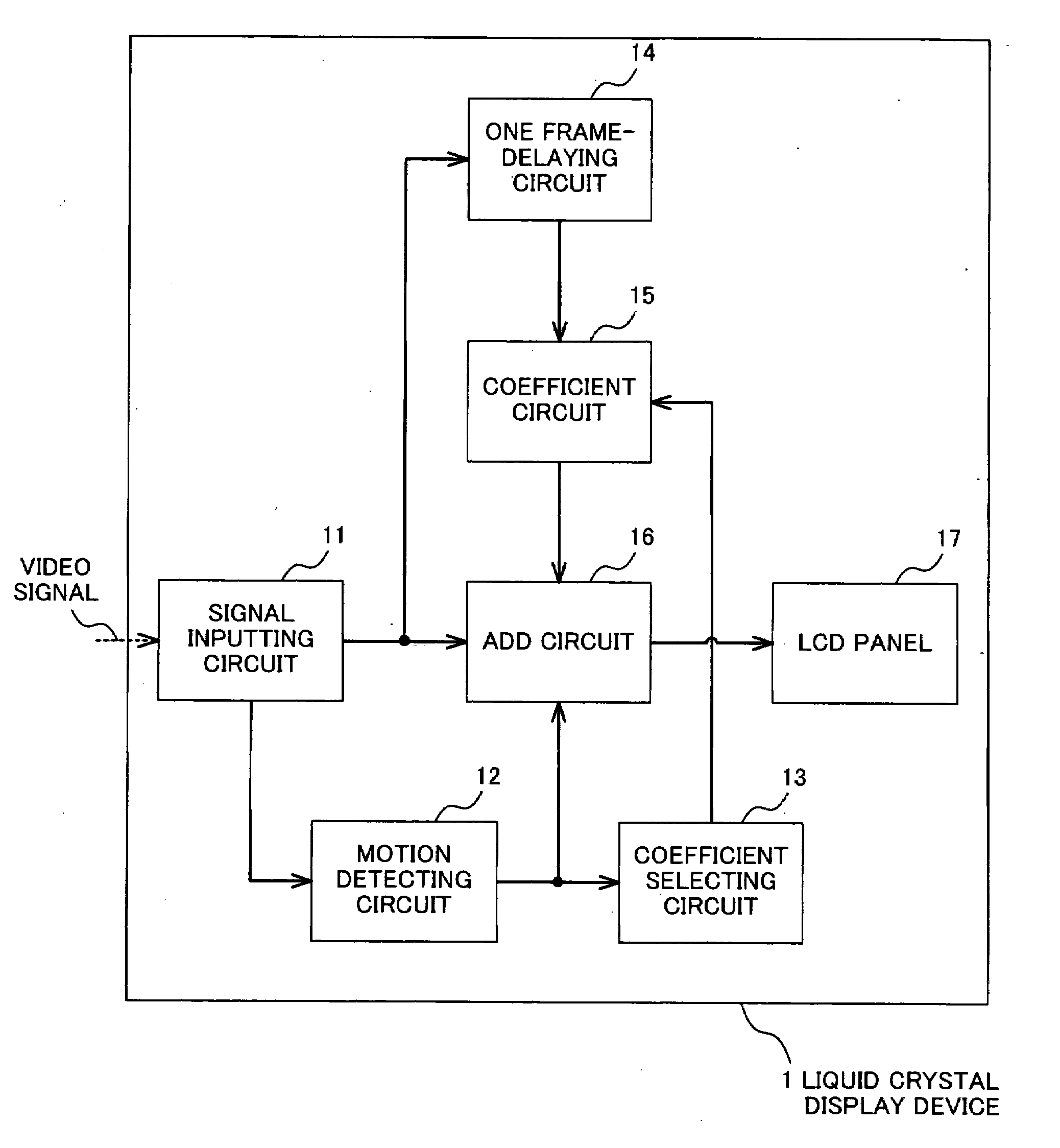 Liquid crystal display device