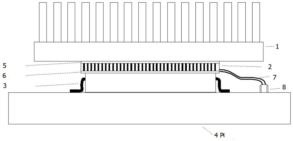 Temperature control method and system and storage medium