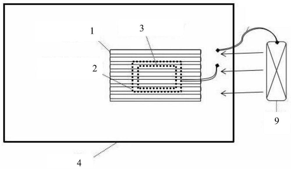 Temperature control method and system and storage medium