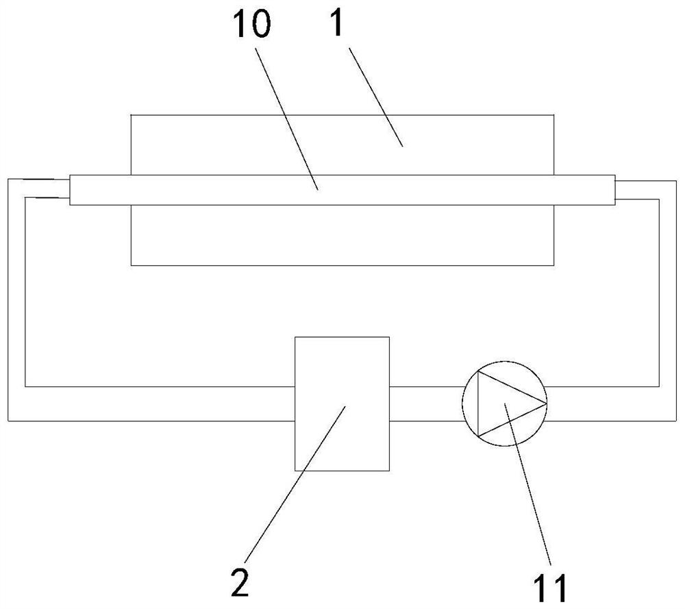 Oil cooling type heating equipment based on GPU (Graphics Processing Unit) chip