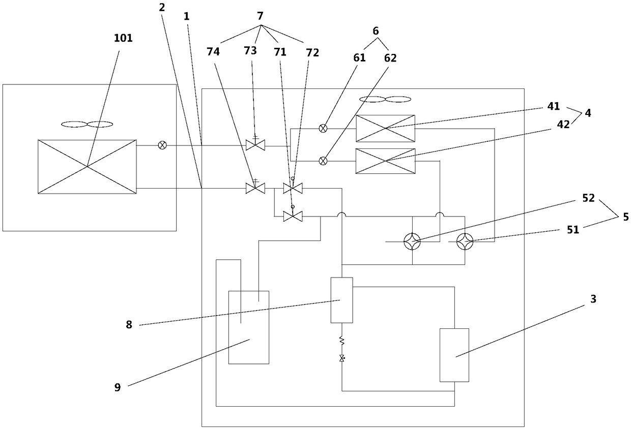 Outdoor unit, air conditioning system and control method