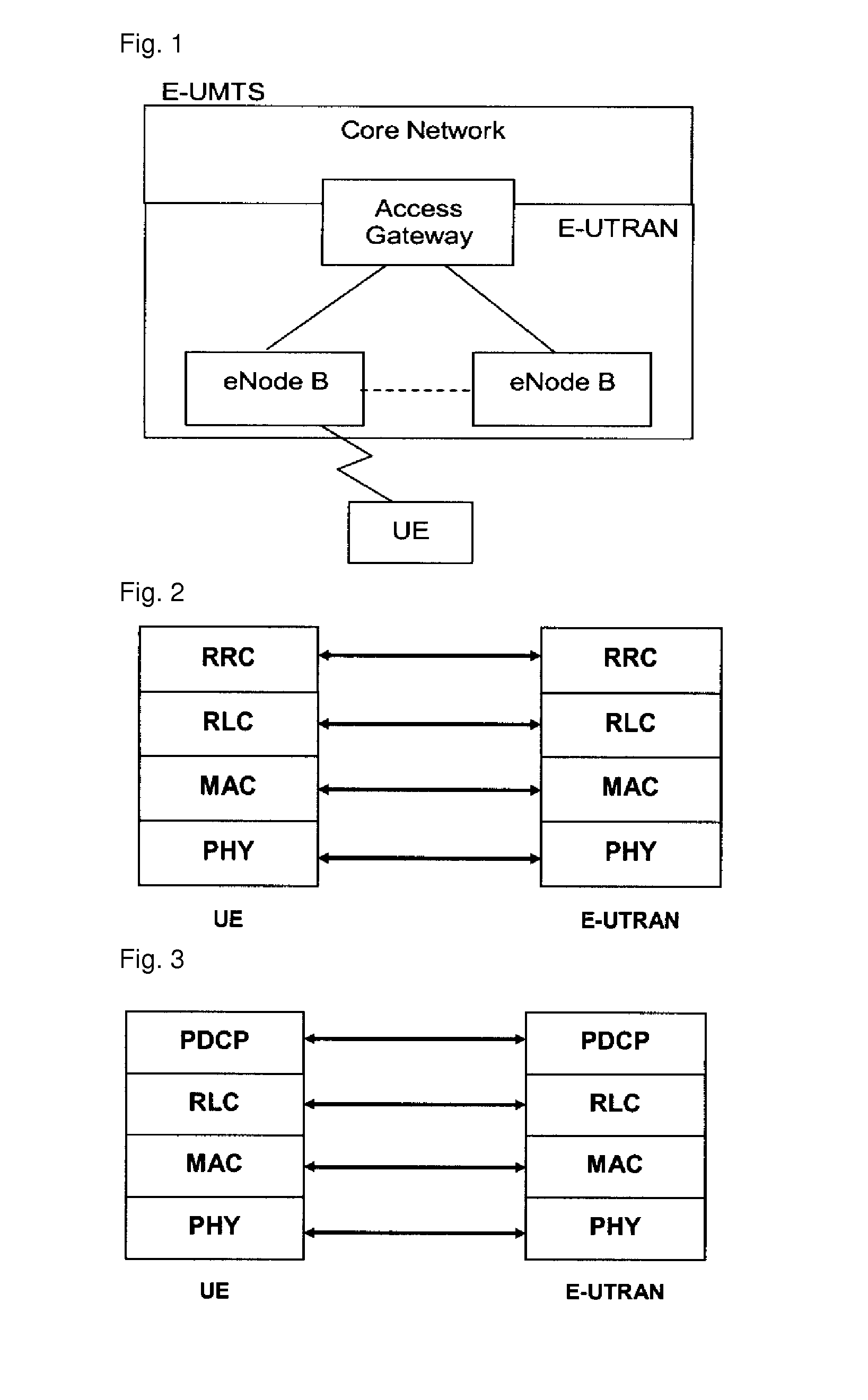 HARQ operation method for retransmitted data