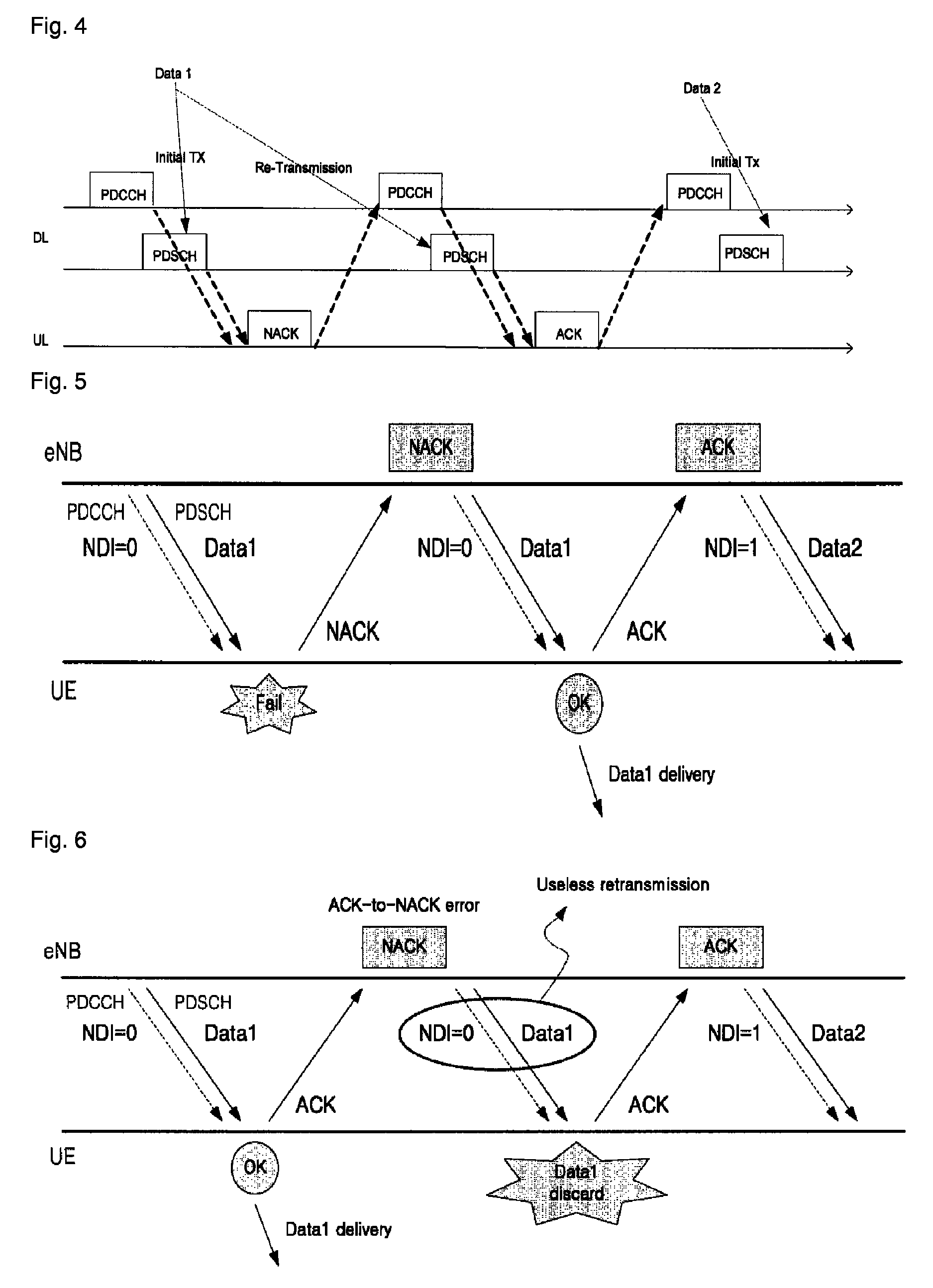 HARQ operation method for retransmitted data