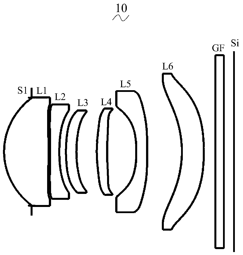 Shooting optical lens