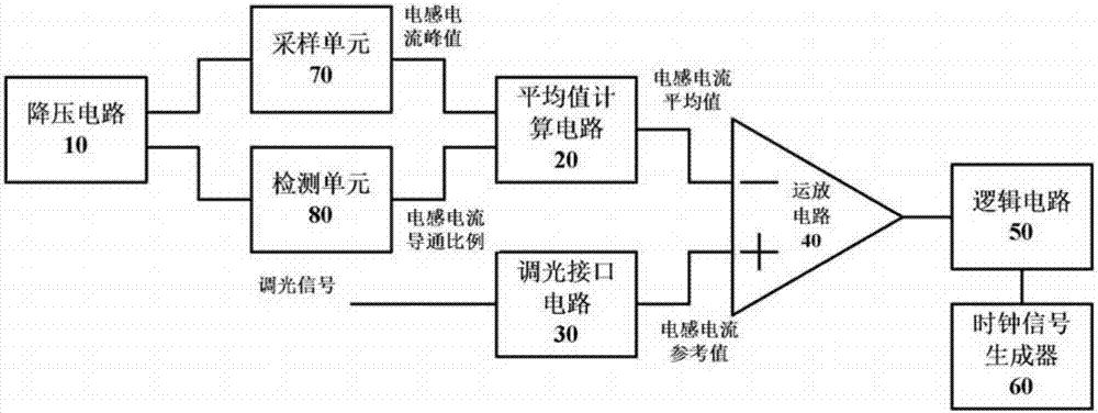 Control circuit and lighting device