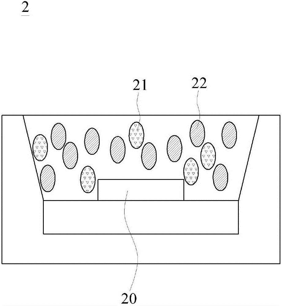 LED light emitting device manufacturing method and LED light emitting device