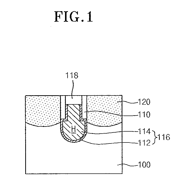 Semiconductor device having a buried gate that can realize a reduction in gate-induced drain leakage (GIDL) and method for manufacturing the same